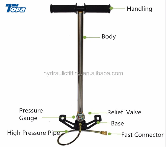 bicycle pump parts