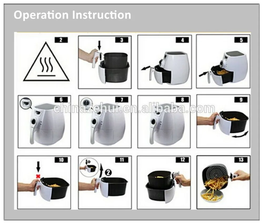 operation instruction of Air Fryer .jpg