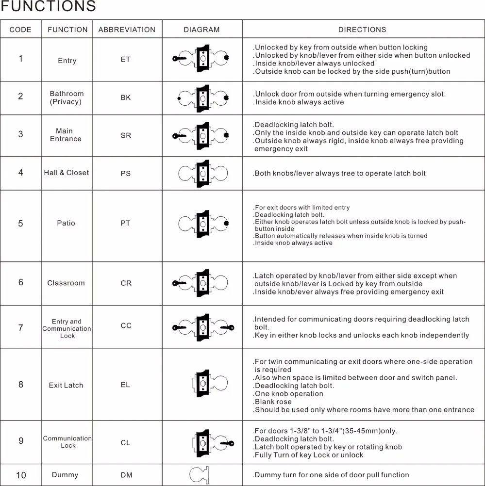 Yeni Urun Siyah Kapi Kollari Eski Moda Kilitli Kapi Tokmagi 5870orb Et Buy Kapi Dugmesi Kilitli Kapi Tokmagi Kapi Kapi Kilidi Product On Alibaba Com Yeni Urun Siyah Kapi Kollari Eski Moda Kilitli Kapi Tokmagi 5870orb Et Buy Kapi Dugmesi Kilitli Kapi Tokmagi Kapi Kapi Kilidi Product On Alibaba Com
