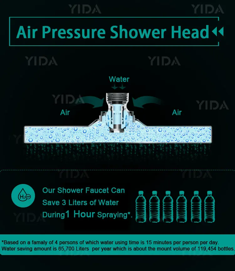 Foshan Manufacturer ABS Chrome Massage Spa Shower Round Three Functional Bathroom Hand Shower Head