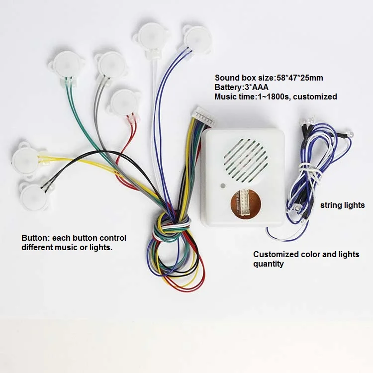 Music Box Toy Sound Module Doll Sound Box Using In Toys Buy Funny Sound Box Push Button Animal Sound Box Plush Toy Sound Module Product On Alibaba Com