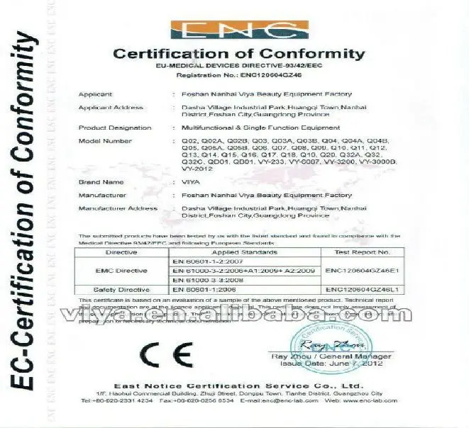 CE