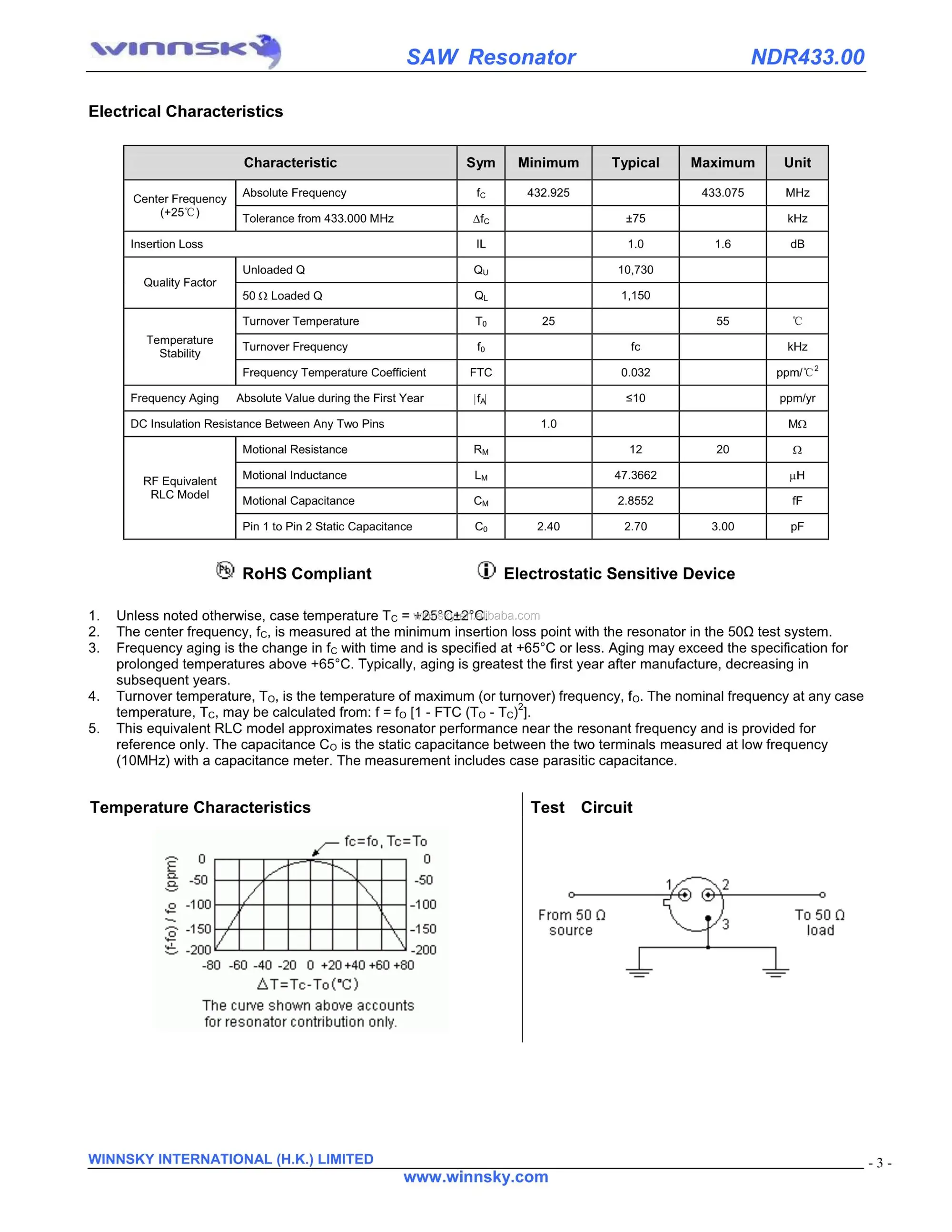 TO39-433.92 resonator.jpg