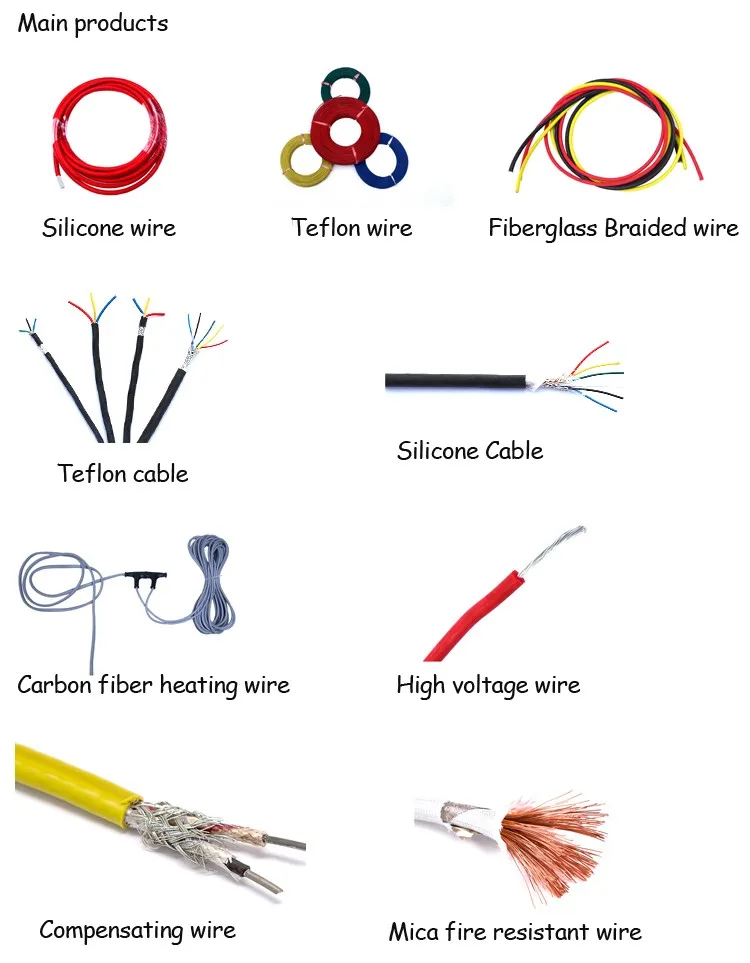 Include wire h