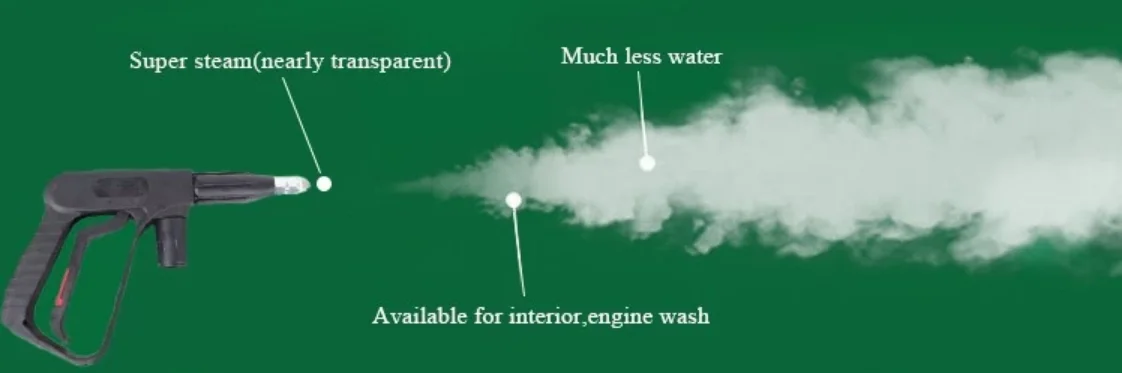 NBS-CWE Best price Car Cleaner steam automatic portable jet car washing machine