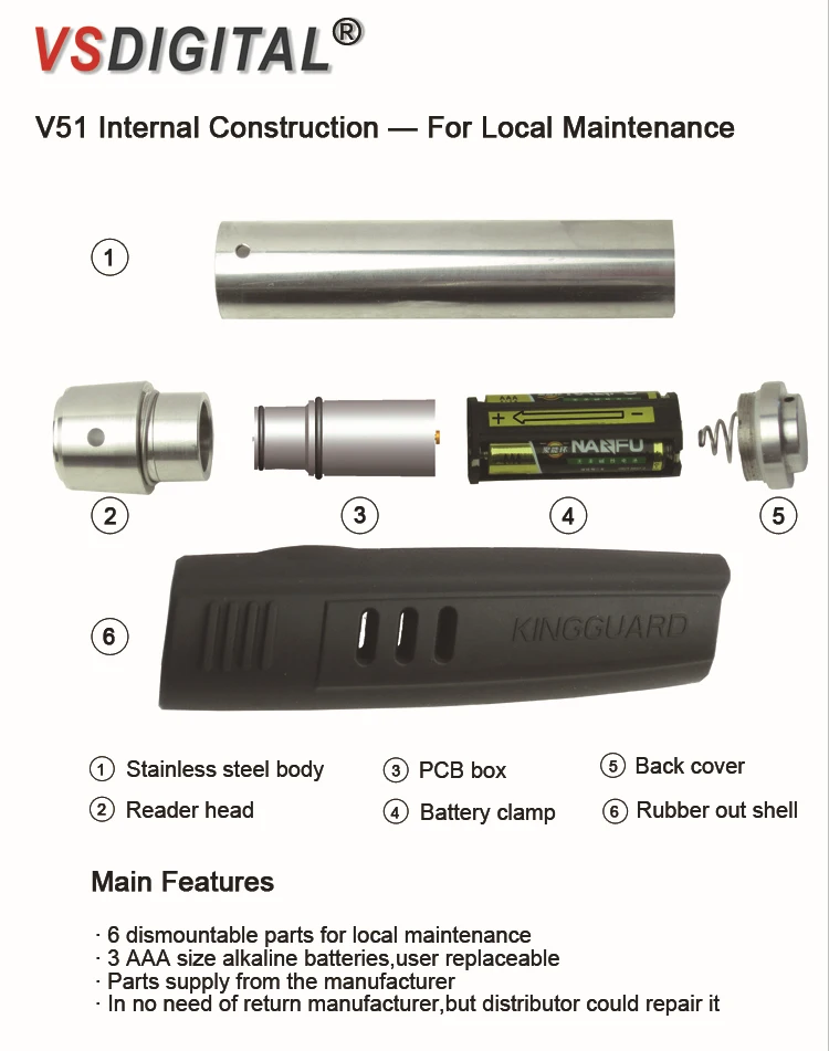 V51internal 