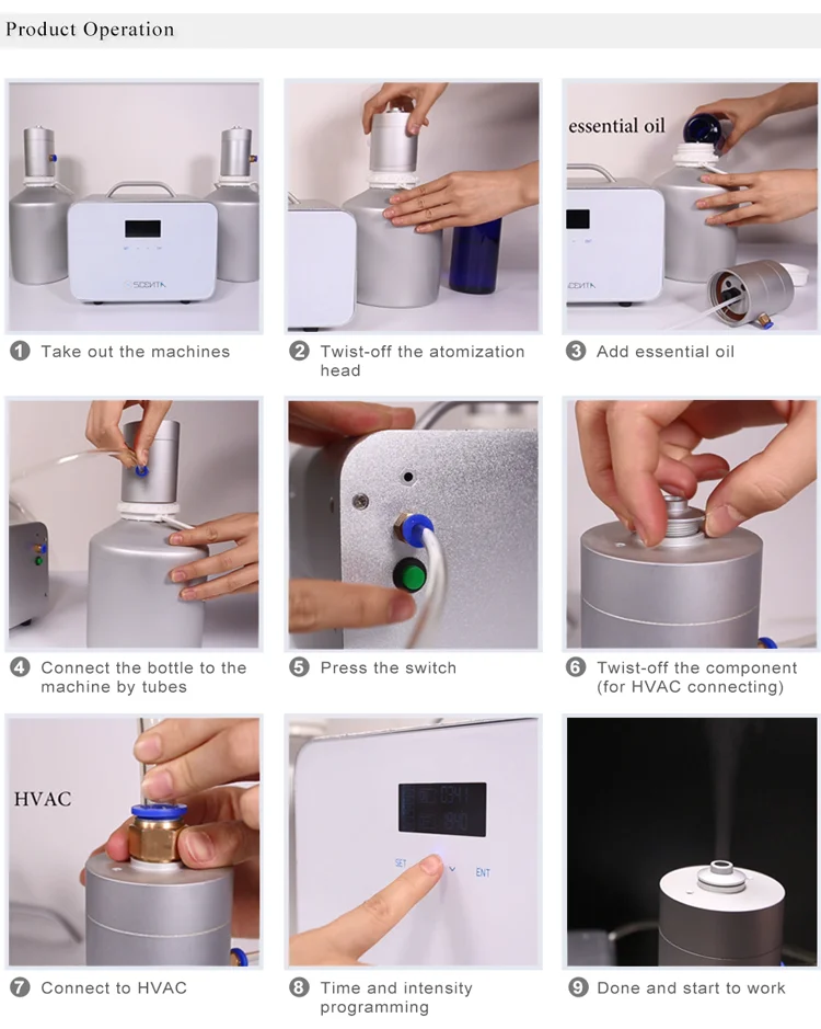 Large Coverage Aroma Nebulizer Diffuser Machine Buy Aroma Nebulizer