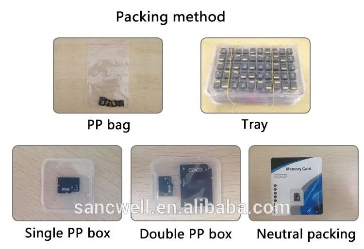 industrial 16 32 16gb taiwan mirco nfc original tf unbranded usb igo maps cheap price bulk 4gb microdata memory sd card 8gb - ANKUX.COM