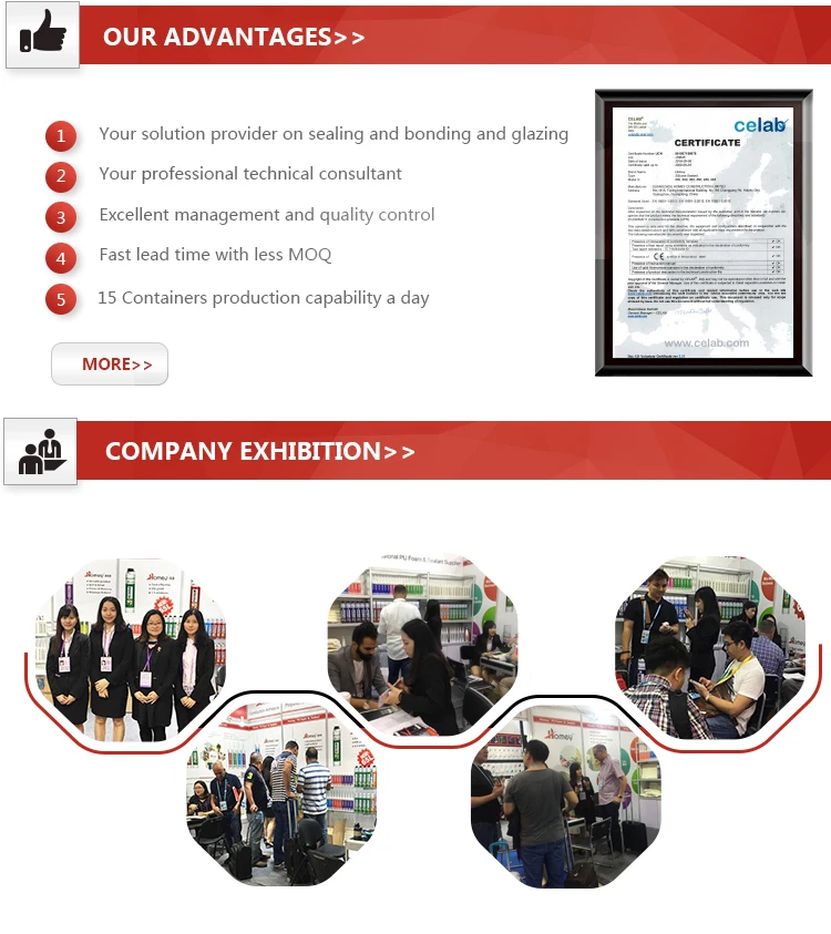 rotatable silicone sealant applicator gun