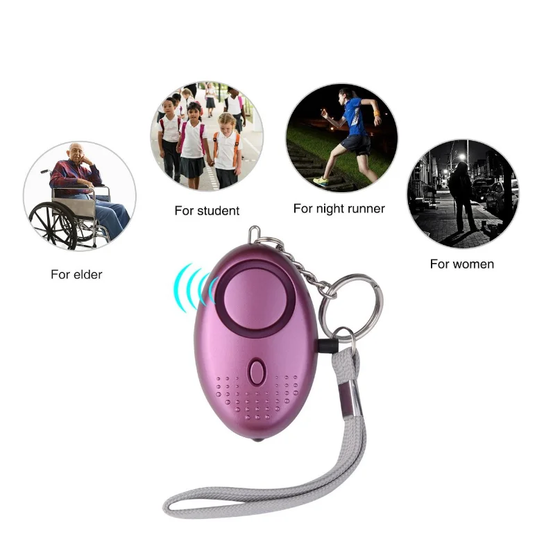 Emergency Alarm (11)