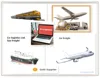 Wholesaler from China and E-logistic shipping service agent