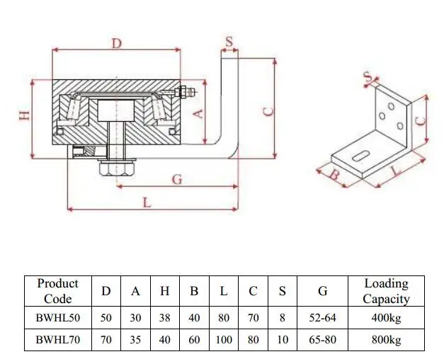 Adjustable Pivot Pintle Ball Bearing Hinge For Swing Gate Buy Pivot