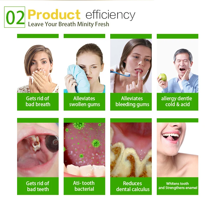 Teeth Inflammation Treatment Spray For Tooth Problems Buy Teeth