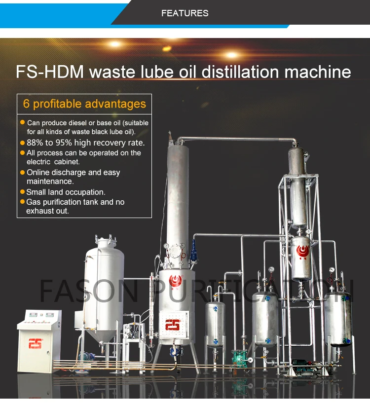 Used Motor Oil To Diesel Oil / Waste Oil Distillation Equipment / Waste