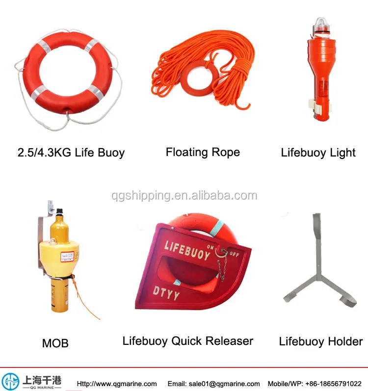 Life Buoy Series.jpg