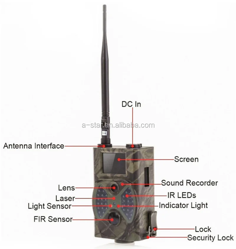 Hc300m 20mp Night Vision Scouting Wildlife Mms Hunting Trail Camera 2g