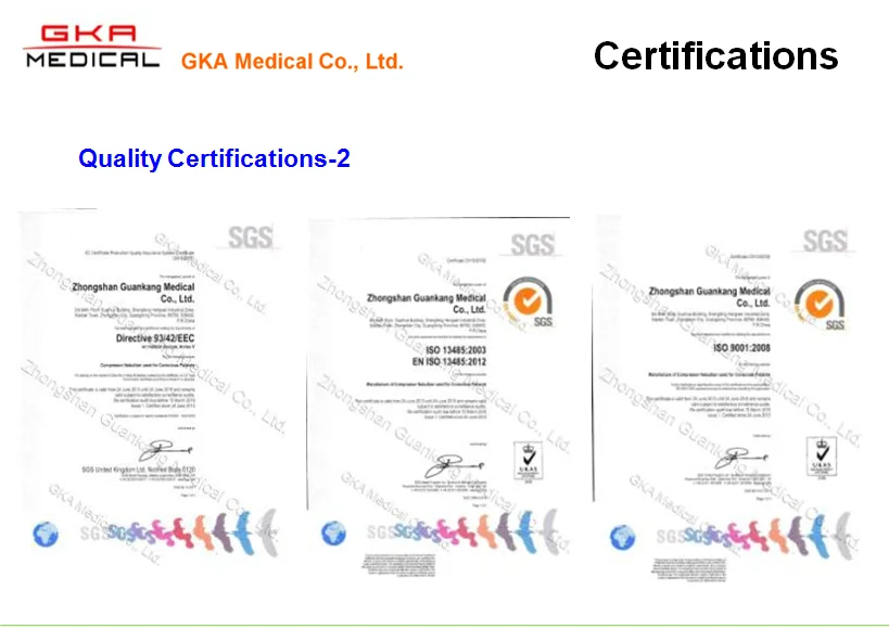 Home Care Equipment Sa