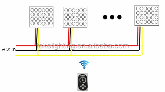 High lumen outdoor led flood light