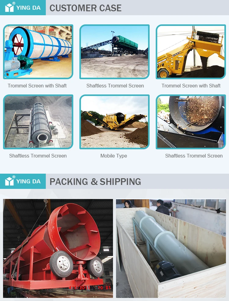 Drum Screening Machine