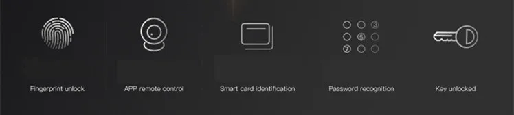 five unlock ways_.jpg