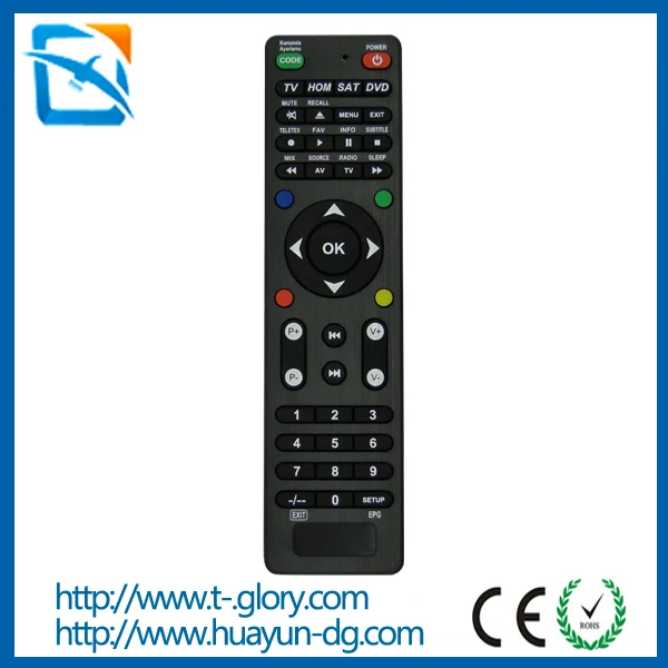 Hivion receiver manual Hivion receiver manual