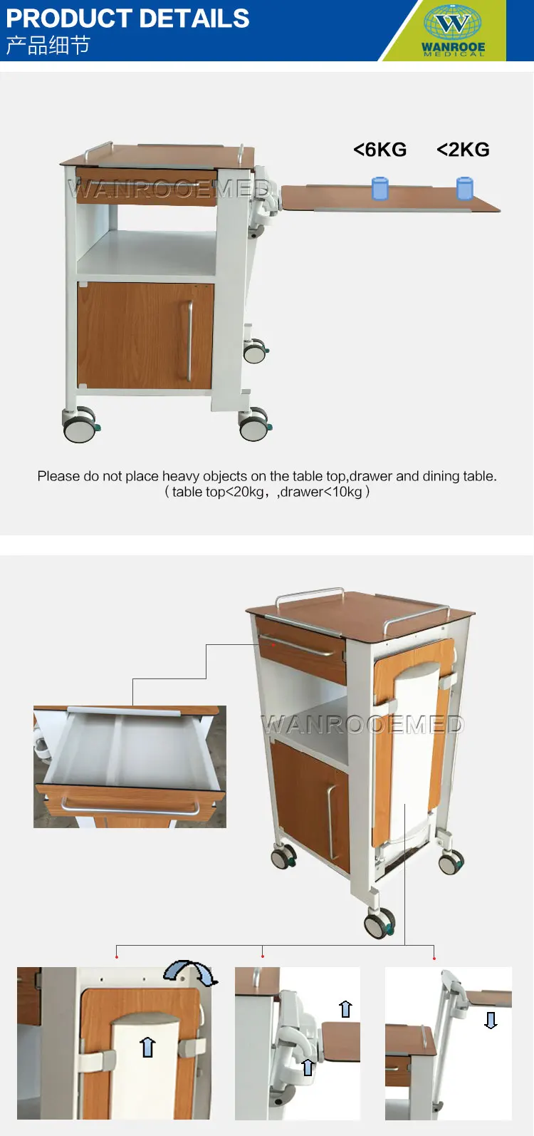 BC010F Hospital Furniture Used Medical ABS Bedside Locker Cupboard Cabinet.jpg