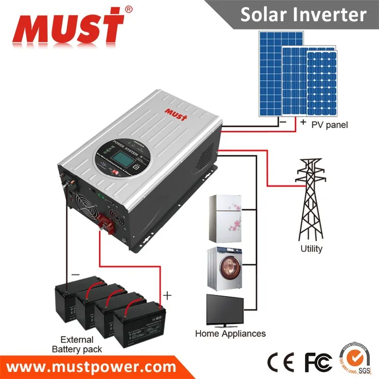 Battery Backup Inverter 4kw 5kw 6kw 220v House System Solar Heating