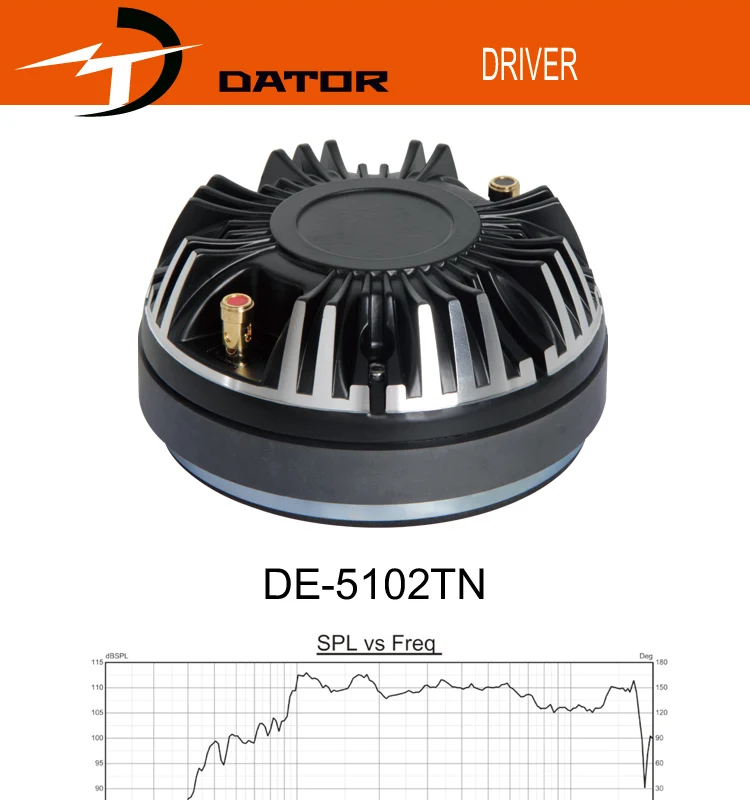 DE-5102TN