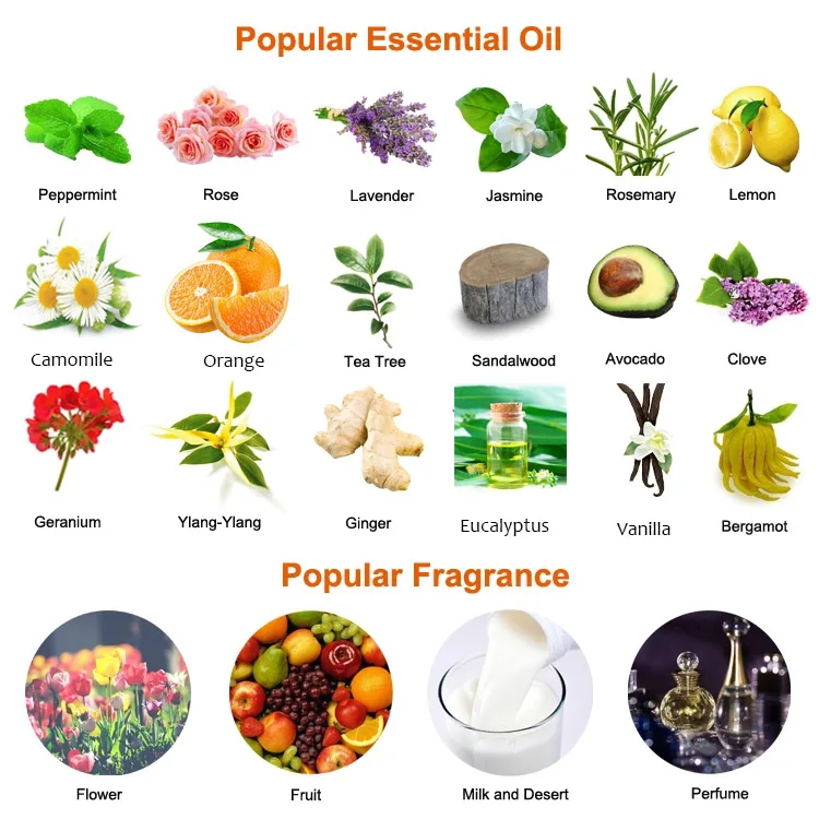 natural complexion Fruity aroma soap bar with moisturizing formula and olive oil