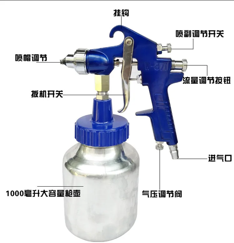 W871 Air Spray Gun Wall Latex Paint Sprayer Viscosity Glue Pneumatic