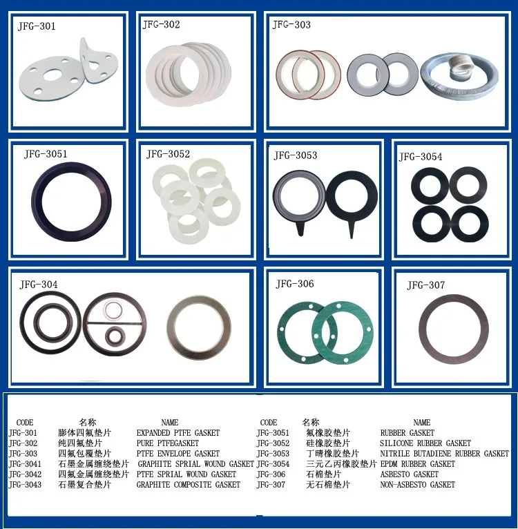 new-design-ptfe-gasket-material-with-low-price-buy-ptfe-gasket