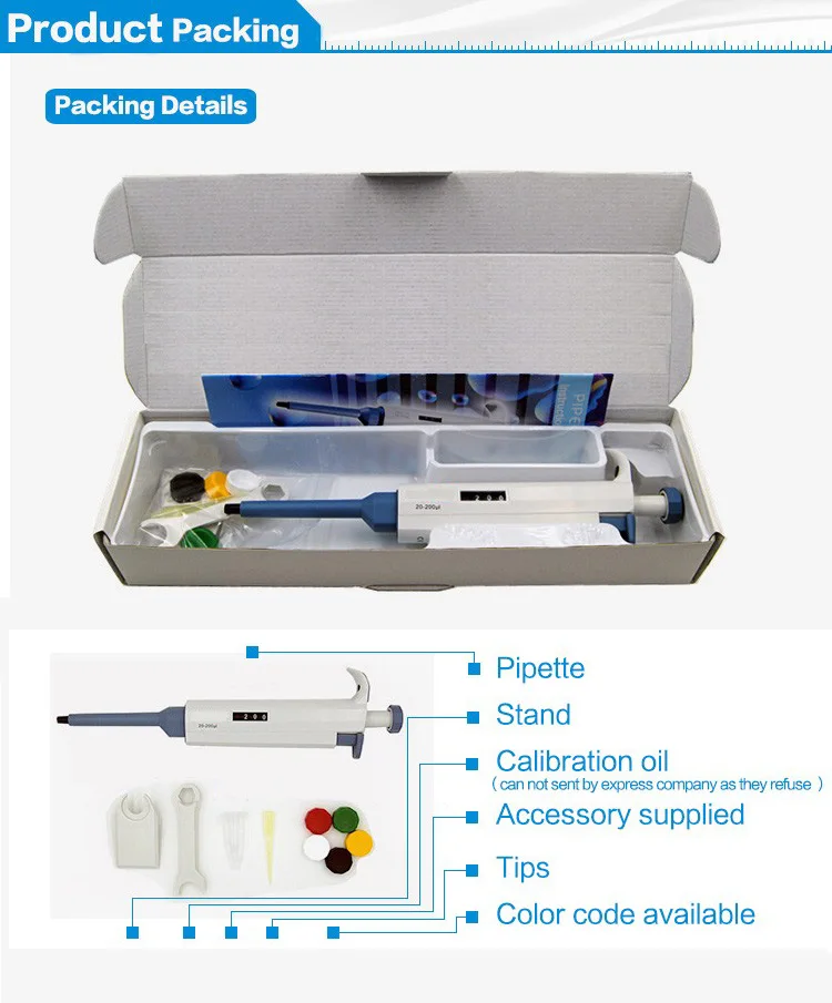 instal the new version for apple Pipette 23.6.13