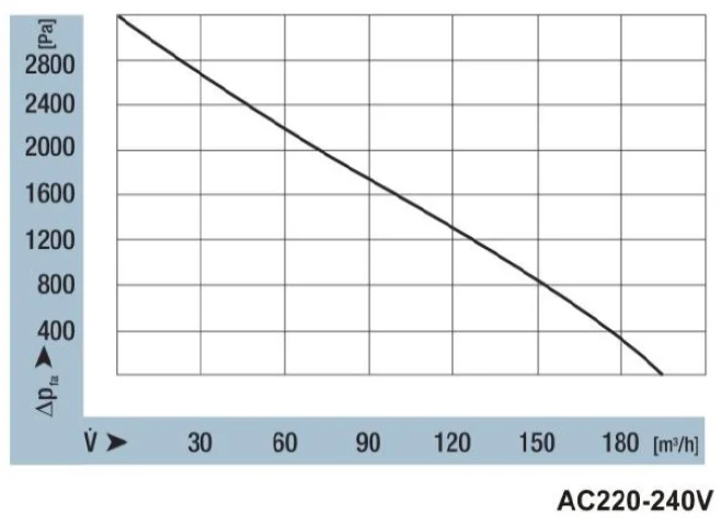 148 Curve EC.png