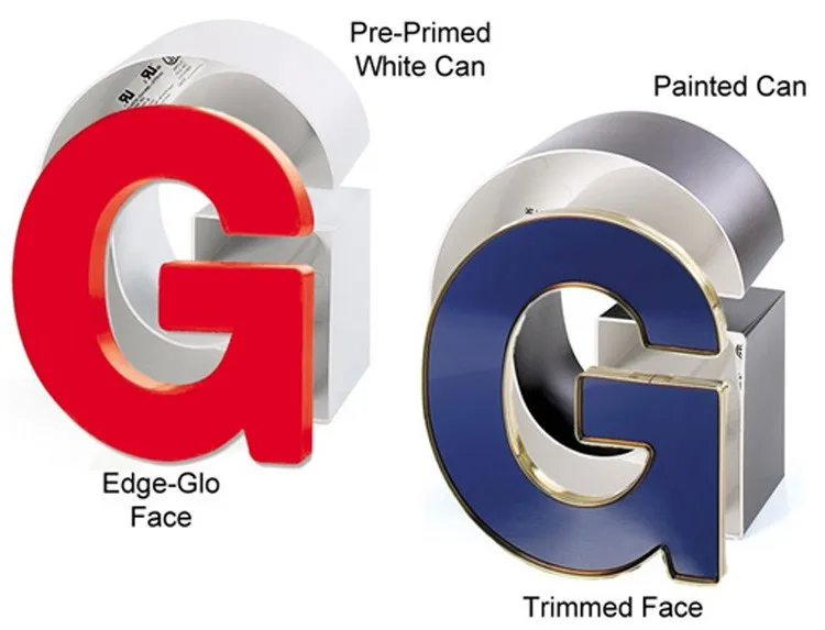 Plastic Trim Channel Letter.jpg