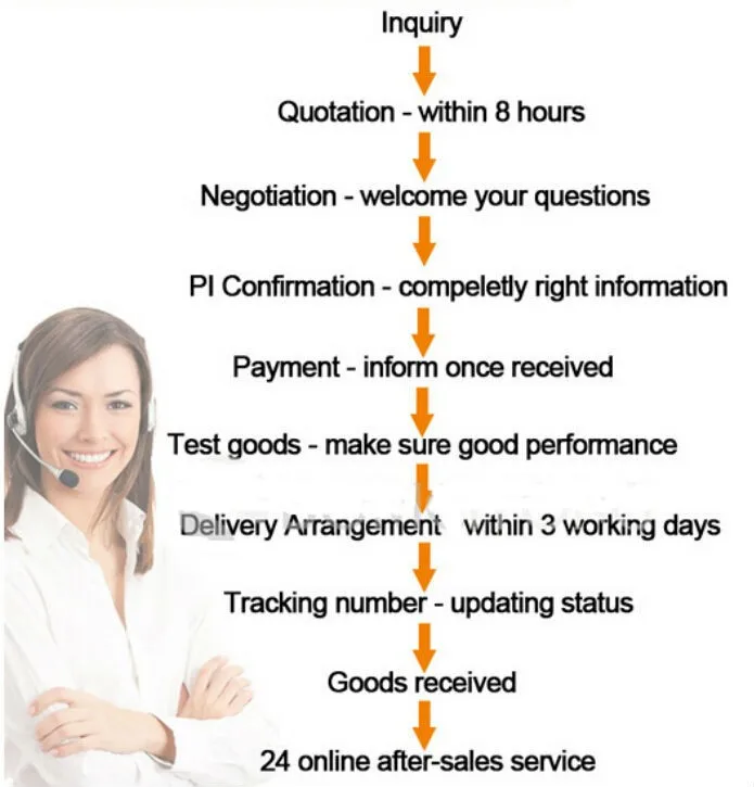 SW11 shockwave therapy equipment/shockwave machine and short wave diathermy