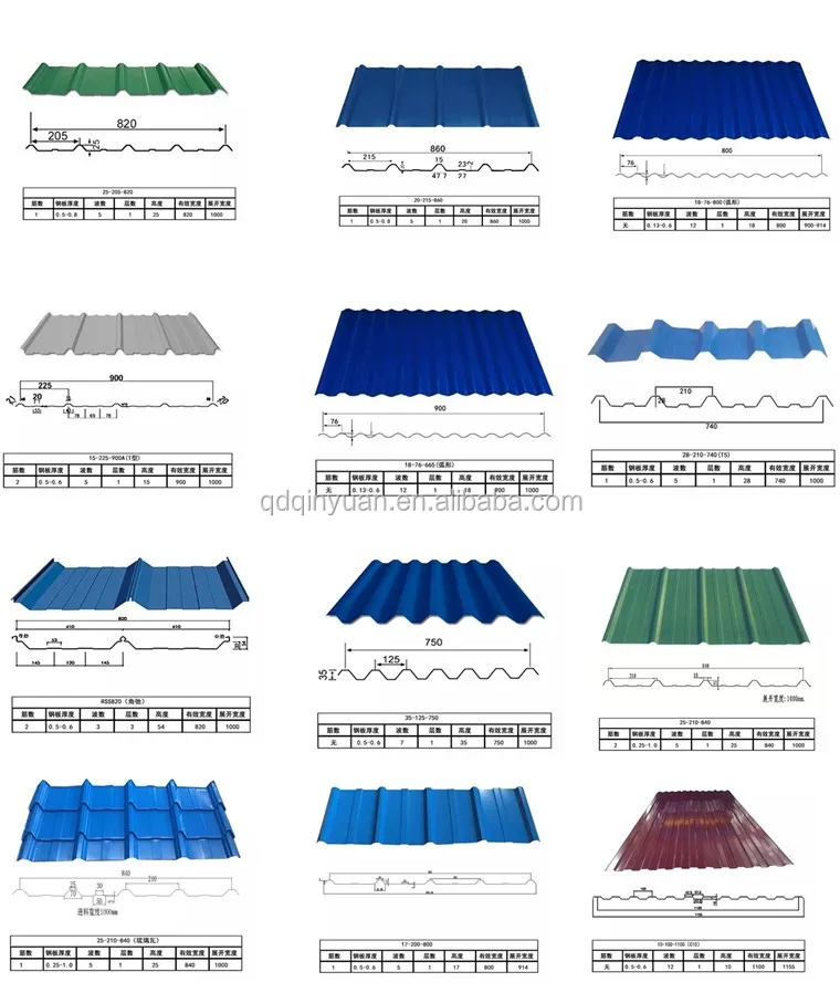 steel-roof-sheet-size-price-gi-sheet-for-roofing-size-of-plain-gi-sheet