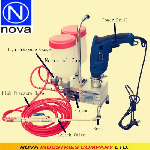 Nova Portable Pu Foam Injection Machine / Grouting Machine Buy