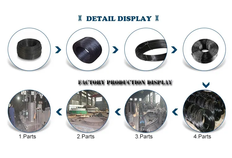 balack annealed wire