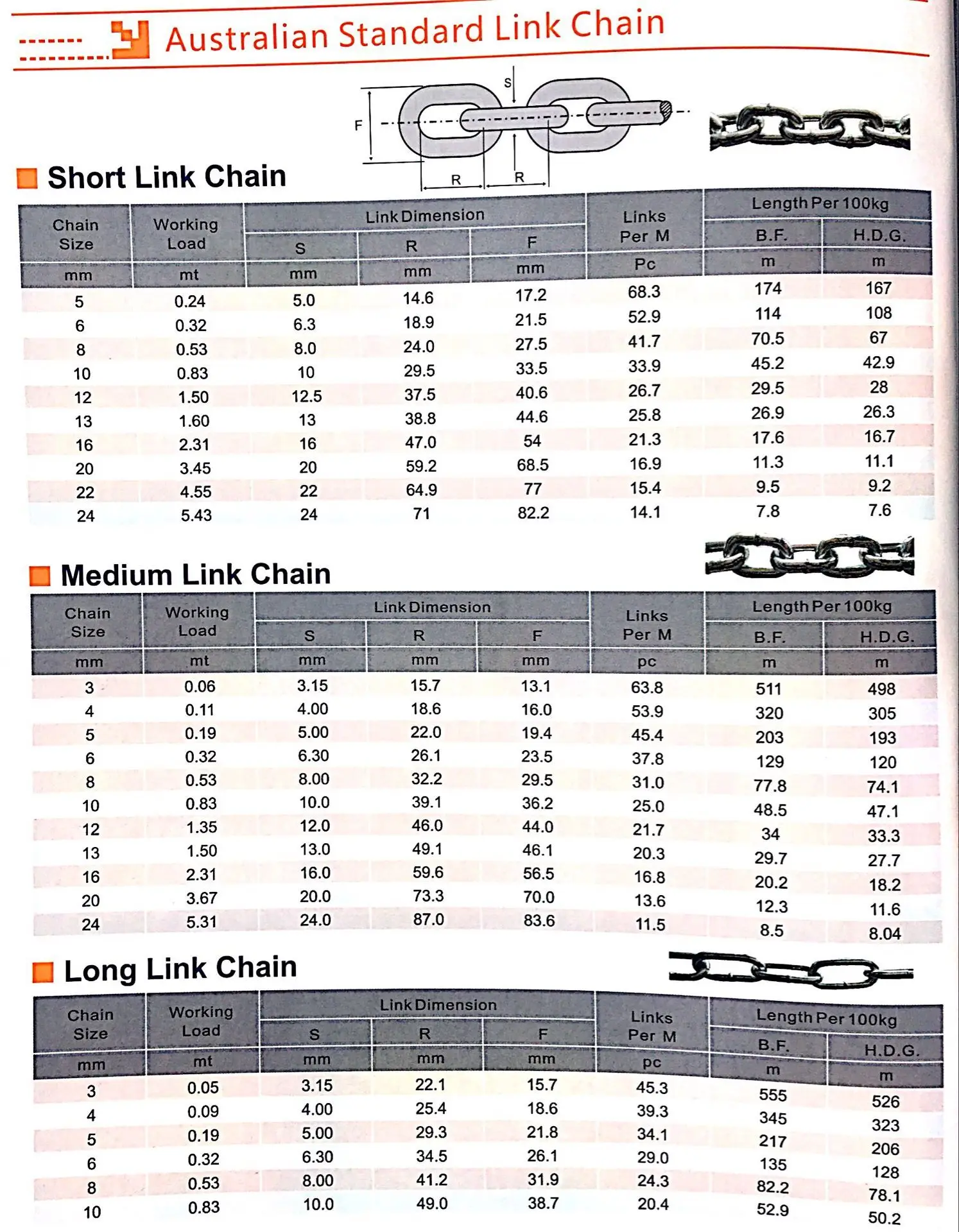 Din 766 Din 763 Standard Link Chain With Competitive Price - Buy Link ...