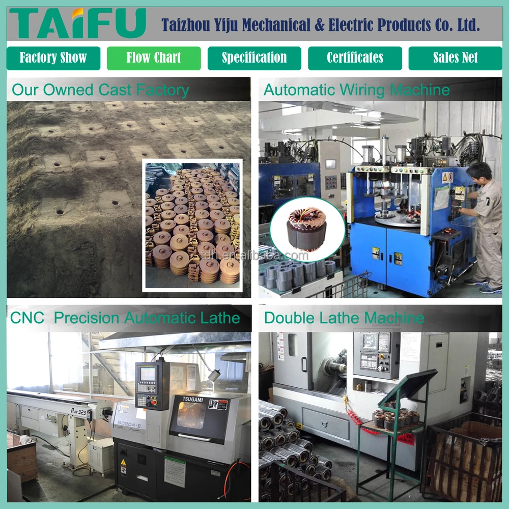 Taifu High Head Surface Solar Water Garden Hose Booster 100 Bar Water