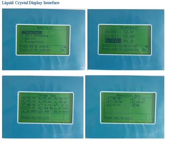 ZB-A brighness color tester iterface