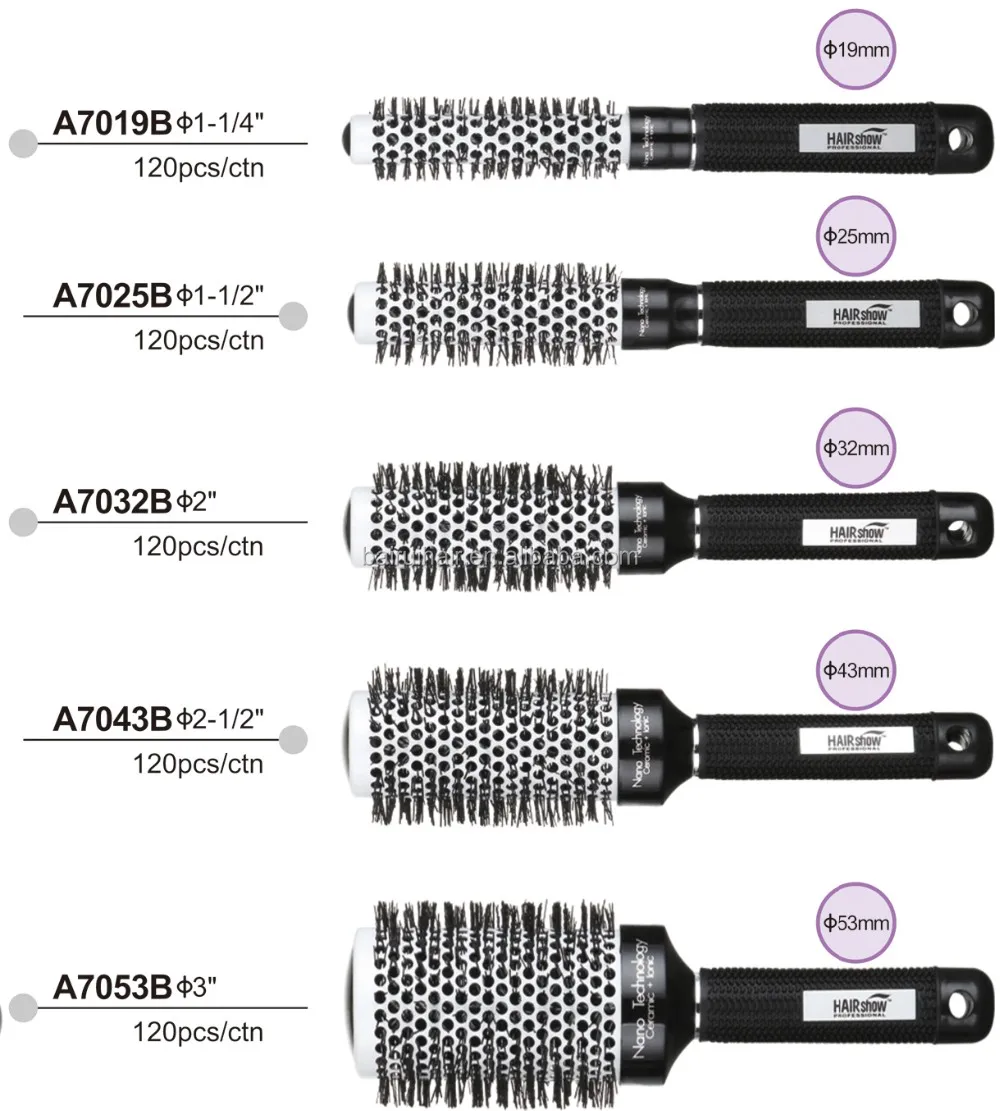 A7019B A7025B A7032B A7043B A7053B