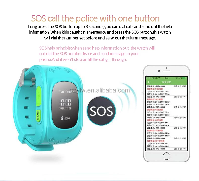 samsung gps izleme