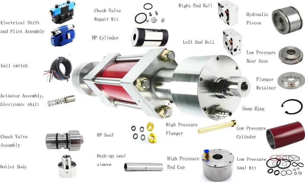 High Pressure Water Jet Parts No.01292 2liter Attenuator Assembly For