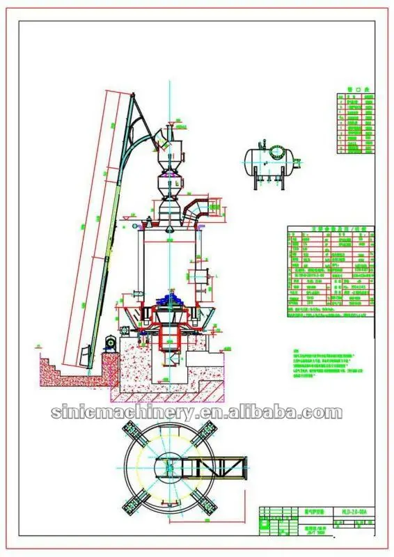 
high efficency coal gasifier 