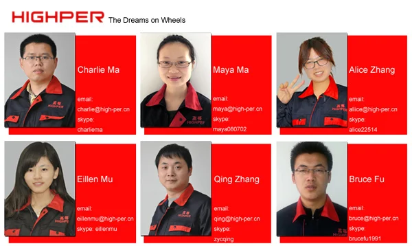 Highper-Sales-Team-600-2014.jpg