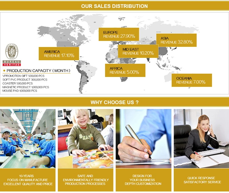 Custom Printed Logo Pvc Key Cover/rubber Key Head Cover/ Key Cover