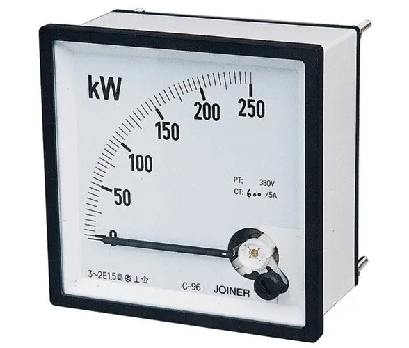 Panel Meter 004