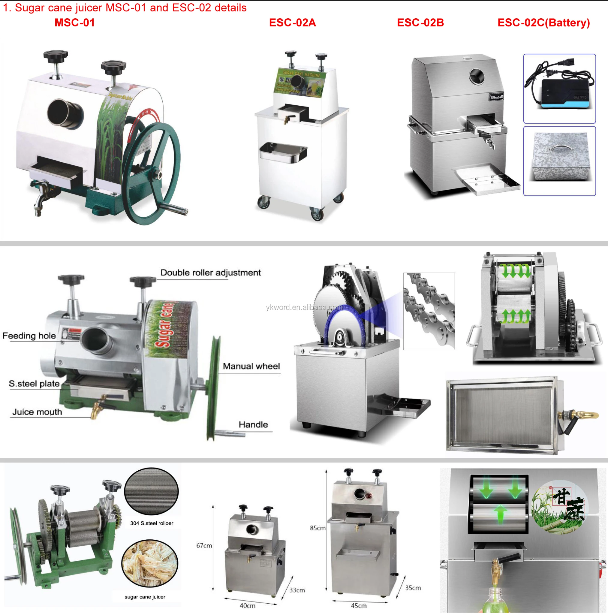 Manual Sugar Cane Juicer Machine - High Rigidity & Efficiency