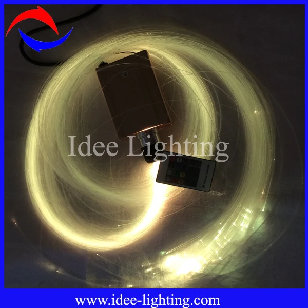 
0.75mm 2700m LED fiber optic cable light for starry ceiling 
